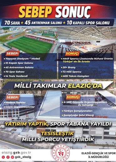 Yatırım yaptık, tesisleştik, içini doldurduk.